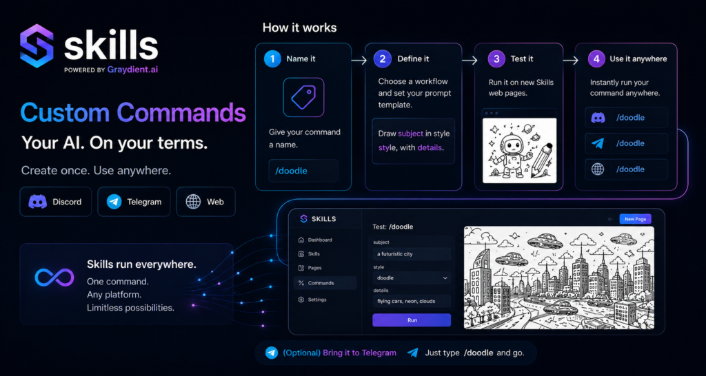 Skills app store screenshot